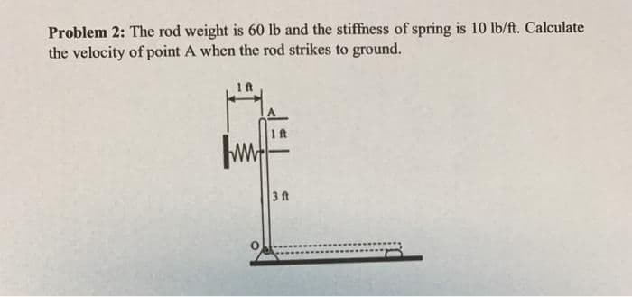 Problem 2: The rod weight is 60 lb and the stiffness of spring is 10 lb/ft. Calculate
the velocity of point A when the rod strikes to ground.
3 t
