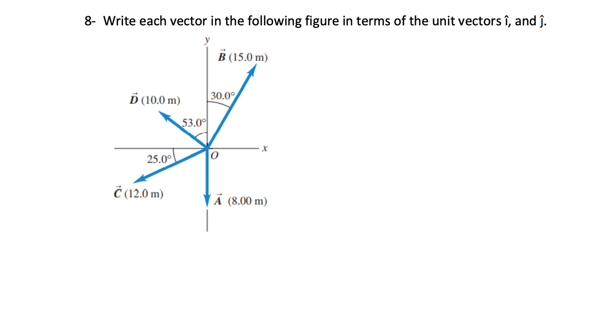 8- Write each vector in the following figure in terms of the unit vectors î, and ĵ.
В 15.0 m)
Ď (10.0 m)
|30.0°
53.0°
25.0°
Č (12.0 m)
(Ā (8.00 m)
