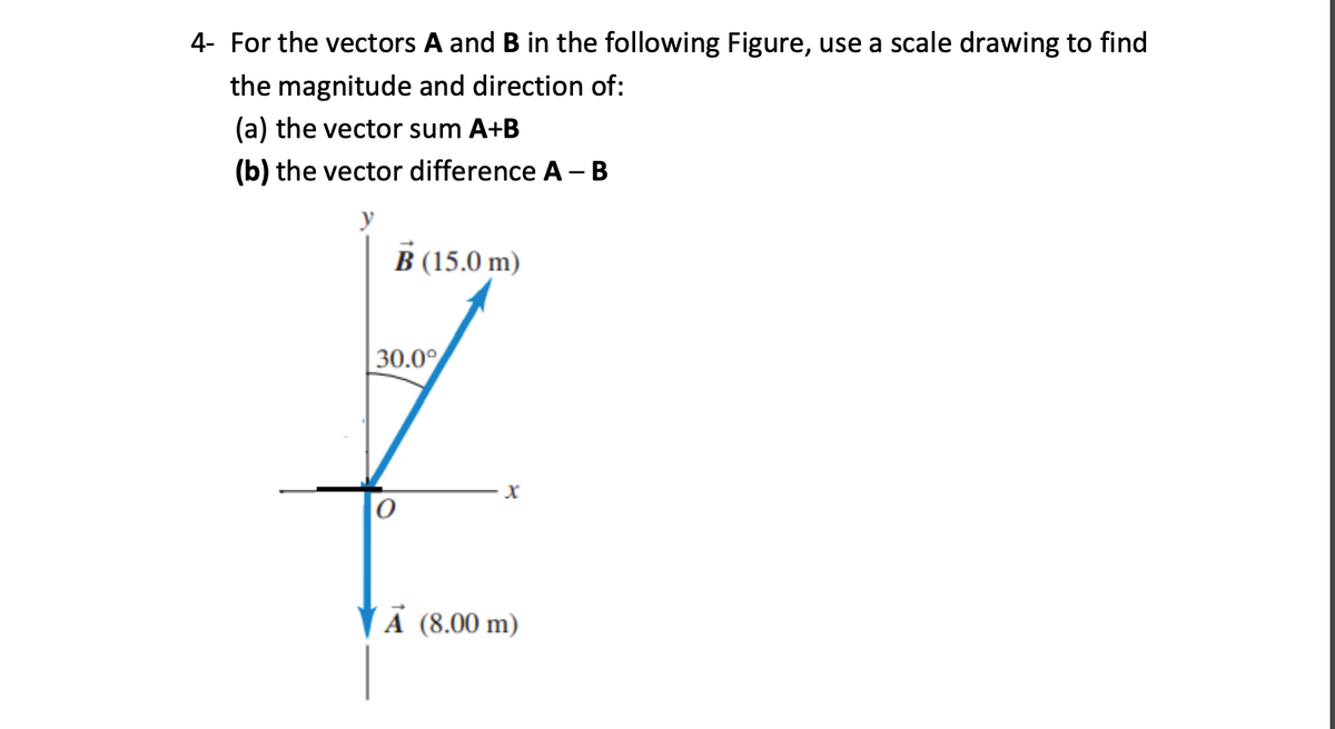 4- For the vectors A and B in the following Figure, use a scale drawing to find
the magnitude and direction of:
(a) the vector sum A+B
(b) the vector difference A - B
В 15.0 m)
|30.00
VÃ (8.00 m)
