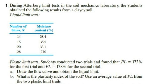 1. During Atterberg limit tests in the soil mechanics laboratory, the students
obtained the following results from a clayey soil.
Liquid limit tests:
Number of
Moisture
blows, N
content (%)
14
38.4
16
36.5
20
33.1
28
270
Plastic limit tests: Students conducted two trials and found that PL = 172%
for the first trial and PL = 17.8% for the second trial.
a. Draw the flow curve and obtain the liquid limit.
b. What is the plasticity index of the soil? Use an average value of PL from
the two plastic limit trails.
