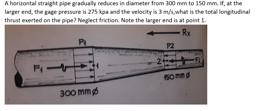 A horizontal straight pipe gradually reduces in diameter from 300 mm to 150 mm. If, at the
larger end, the gage pressure is 275 kpa and the velocity is 3 m/s,what is the total longitudinal
thrust exerted on the pipe? Neglect friction. Note the larger end is at point 1.
Rx
PI
P2
-2
150 mmø
300 mmø
