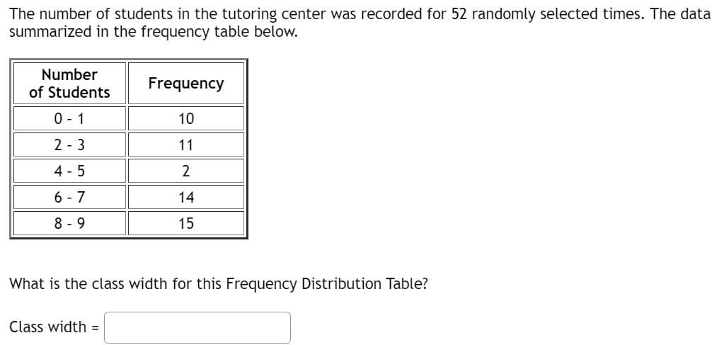 The number of students in the tutoring center was recorded for 52 randomly selected times. The data
summarized in the frequency table below.
Number
Frequency
of Students
0- 1
10
2 - 3
11
4 - 5
6 - 7
14
8 - 9
15
What is the class width for this Frequency Distribution Table?
Class width =
