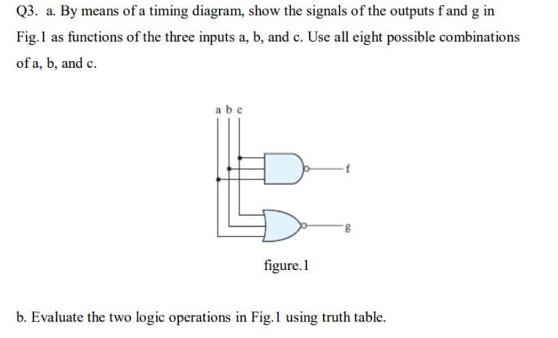 Q3. a. By means of a timing diagram, show the signals of the outputs fand g in
Fig.1 as functions of the three inputs a, b, and c. Use all eight possible combinations
of a, b, and c.
abc
-f
figure.1
b. Evaluate the two logic operations in Fig.1 using truth table.
