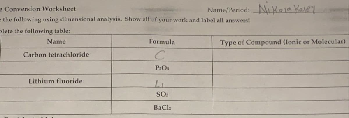 e Conversion Worksheet
the following using dimensional analysis. Show all of your work and label all answers!
plete the following table:
Name
Formula
Carbon tetrachloride
C
P2O5
Lithium fluoride
LL
Name/Period: Koja Kaley
SO3
BaCl2
Type of Compound (Ionic or Molecular)