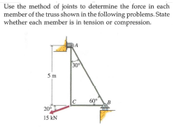 Use the method of joints to determine the force in each
member of the truss shown in the following problems. State
whether each member is in tension or compression.
30
5 m
60
20
15 KN
