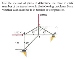 Use the method of joints to determine the force in each
member of the truss shown in the following problems. State
whether each member is in tension or compression.
| 2500 N
1500 N B
30
30
D
E
4 m
