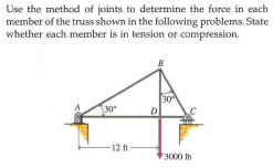 Use the method of joints to determine the force in each
member of the truss shown in the following problems. State
whether each member is in tension or compression.
30
D
30
-12 ft -
3000 Ib
