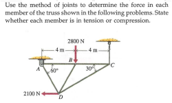 Use the method of joints to determine the force in each
member of the truss shown in the following problems. State
whether each member is in tension or compression.
2800 N
4 m
4m
60
30
2100 N
