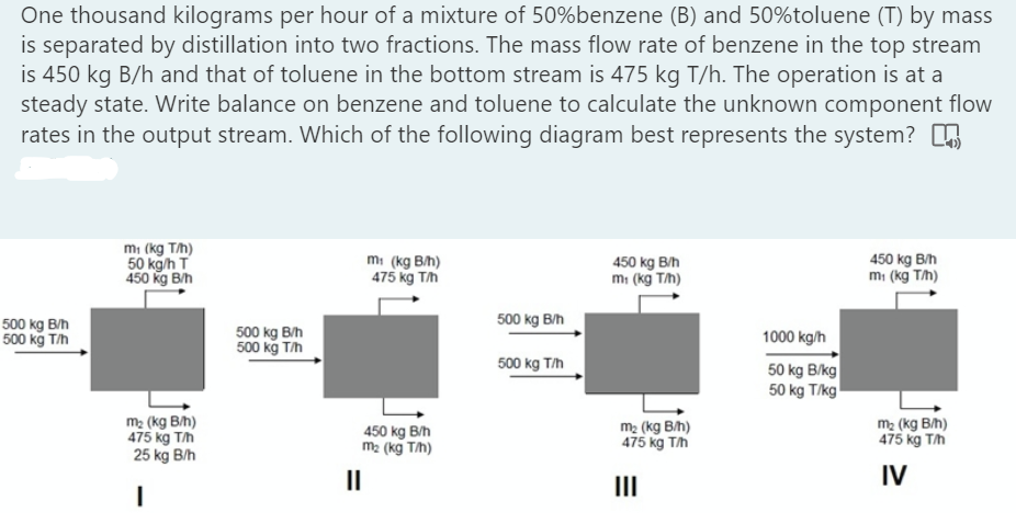 One thousand kilograms per hour of a mixture of 50%benzene (B) and 50%toluene (T) by mass
is separated by distillation into two fractions. The mass flow rate of benzene in the top stream
is 450 kg B/h and that of toluene in the bottom stream is 475 kg T/h. The operation is at a
steady state. Write balance on benzene and toluene to calculate the unknown component flow
rates in the output stream. Which of the following diagram best represents the system?
500 kg B/h
500 kg T/h
m₁ (kg T/h)
50 kg/h T
450 kg B/h
m₂ (kg B/h)
475 kg T/h
25 kg B/h
I
500 kg B/h
500 kg T/h
||
m₁ (kg B/h)
475 kg T/h
450 kg B/h
m₂ (kg T/h)
500 kg B/h
500 kg T/h
450 kg B/h
m₁ (kg T/h)
m₂ (kg B/h)
475 kg T/h
|||
1000 kg/h
50 kg B/kg
50 kg T/kg
450 kg B/h
m₁ (kg T/h)
m₂ (kg B/h)
475 kg T/h
IV