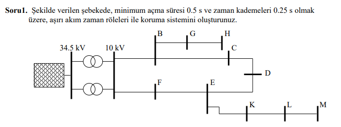 Sorul. Şekilde verilen şebekede, minimum açma süresi 0.5 s ve zaman kademeleri 0.25 s olmak
üzere, aşırı akım zaman röleleri ile koruma sistemini oluşturunuz.
, в
G
H
34.5 kV
10 kV
F
+
E
K
.M
+ 1™