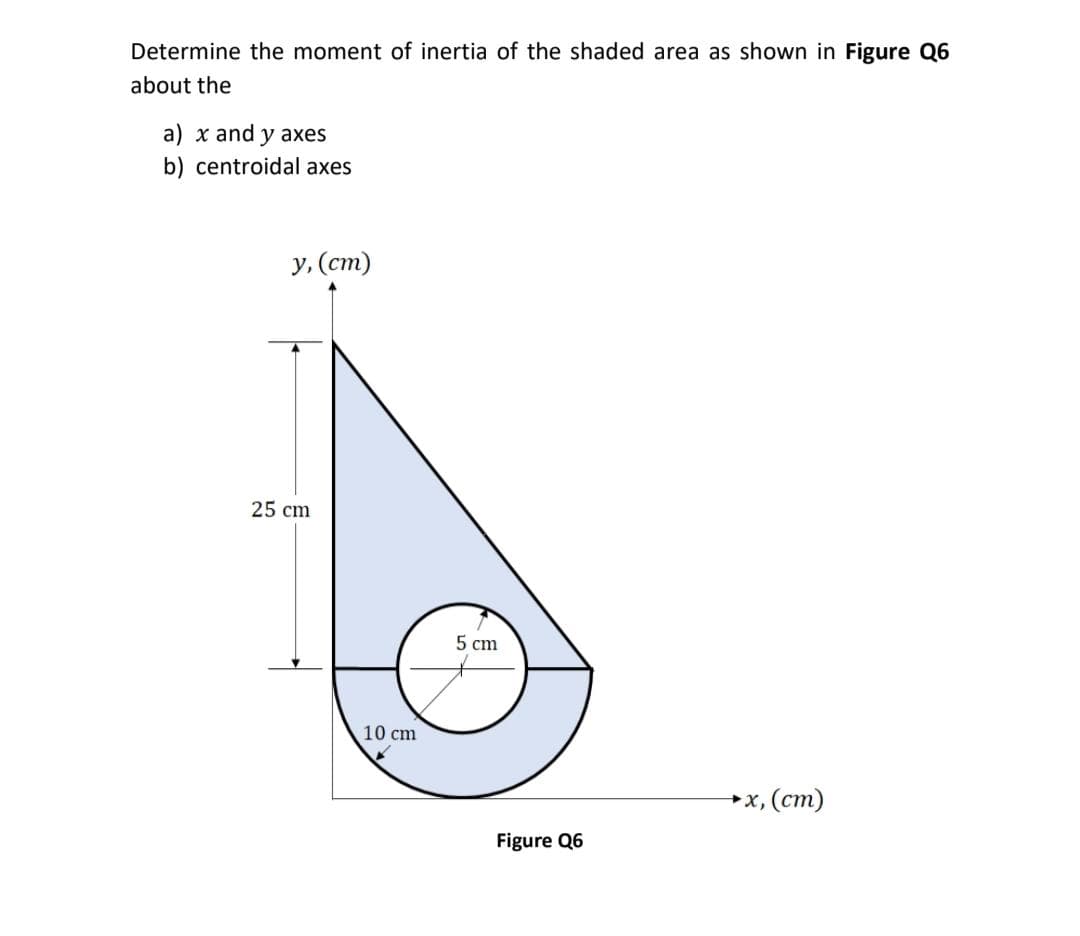 Determine the moment of inertia of the shaded area as shown in Figure Q6
about the
a) х and y aхes
b) centroidal axes
у, (ст)
25 cm
5 сm
10 cm
-х, (ст)
Figure Q6
