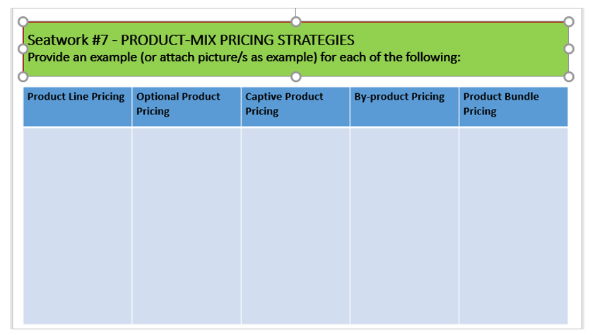 Seatwork #7 - PRODUCT-MIX PRICING STRATEGIES
Provide an example (or attach picture/s as example) for each of the following:
Product Line Pricing Optional Product
Pricing
Captive Product
Pricing
By-product Pricing
Product Bundle
Pricing