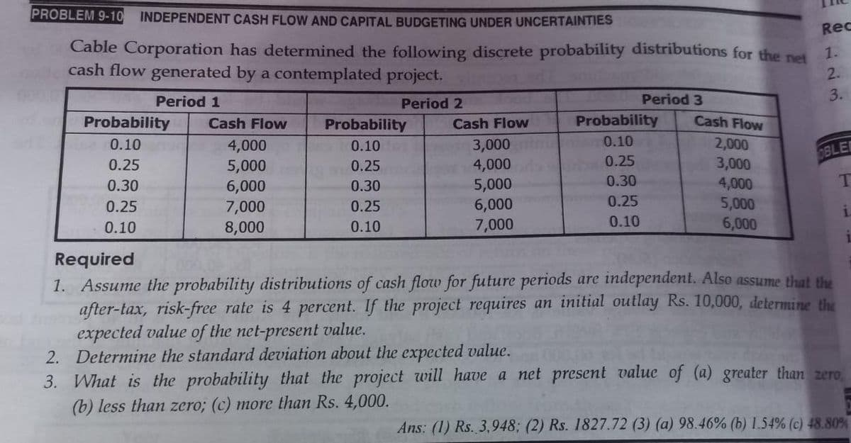 PROBLEM 9-10 INDEPENDENT CASH FLOW AND CAPITAL BUDGETING UNDER UNCERTAINTIES
Cable Corporation has determined the following discrete probability distributions for the net
cash flow generated by a
contemplated project.
Period 1
Probability
0.10
0.25
0.30
0.25
0.10
Cash Flow
4,000
5,000
6,000
7,000
8,000
Period 2
Probability
0.10
0.25
0.30
0.25
0.10
Cash Flow
3,000
4,000
5,000
6,000
7,000
Period 3
Probability
0.10
0.25
0.30
0.25
0.10
Cash Flow
2,000
3,000
4,000
5,000
6,000
Rec
723
1.
2.
3.
OBLE
T
i.
i
Required
1. Assume the probability distributions of cash flow for future periods are independent. Also assume that the
after-tax, risk-free rate is 4 percent. If the project requires an initial outlay Rs. 10,000, determine the
expected value of the net-present value.
Determine the standard deviation about the expected value.
2.
3. What is the probability that the project will have a net present value of (a) greater than zero,
(b) less than zero; (c) more than Rs. 4,000.
Ans: (1) Rs. 3,948; (2) Rs. 1827.72 (3) (a) 98.46% (b) 1.54% (c) 48.80%