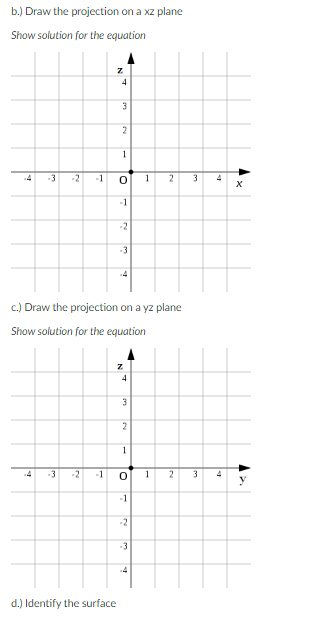 b.) Draw the projection on a xz plane
Show solution for the equation
-4 -3 -2
-4
-1
-3 -2
-1
4
d.) Identify the surface
3
2
1
0
-1
c.) Draw the projection on a yz plane
Show solution for the equation
-2
3
2
1
0
-1
-2
-3
العا
1
-4
2
1
2
3
3
4
4
X