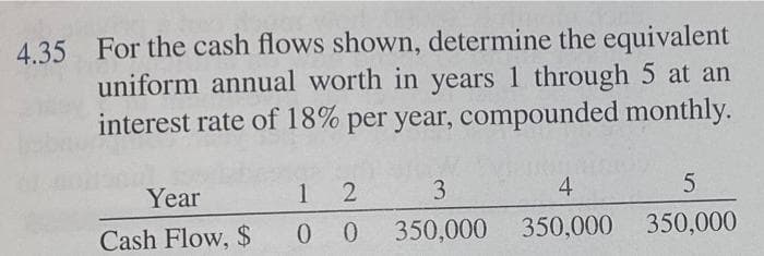 4.35 For the cash flows shown, determine the equivalent
uniform annual worth in years 1 through 5 at an
interest rate of 18% per year, compounded monthly.
Year
1 2
Cash Flow, $ 00
3
4
5
350,000 350,000 350,000