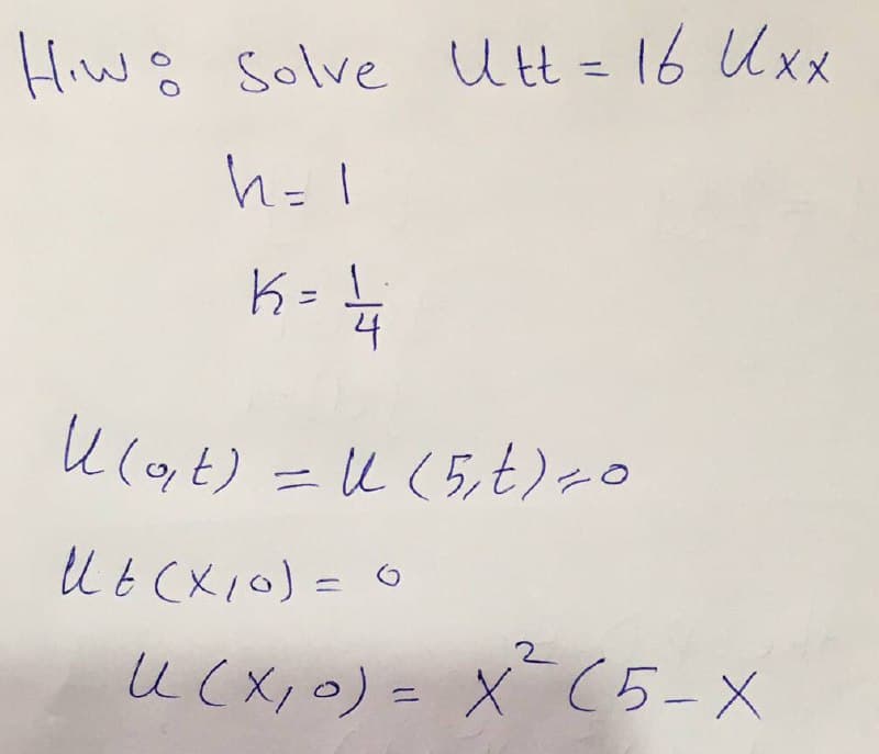 U(at) = U (5,t)=
Hiws Solve Utt = 16 Uxx
%3D
K=
4
u (5,t)zo
二A
Ut CX10) = o
u (X, o) = X (5-X

