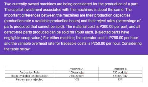 Two currently owned machines are being considered for the production of a part.
The capital investment associated with the machines is about the same. The
important differences between the machines are their production capacities
(production rate x available production hours) and their reject rates (percentage of
parts produced that cannot be sold). The material cost is P300.00 per part, and all
defect-free parts produced can be sold for P600 each. (Rejected parts have
negligible scrap value.) For either machine, the operator cost is P750.00 per hour
and the variable overhead rate for traceable costs is P250.00 per hour. Considering
the table below:
Production Rale
Hours available for production
Percent ports rejected
Mochine A
100 paris/tx
7 hours/day
10%
Machine B
130 purls/h
6 hours/day
13%