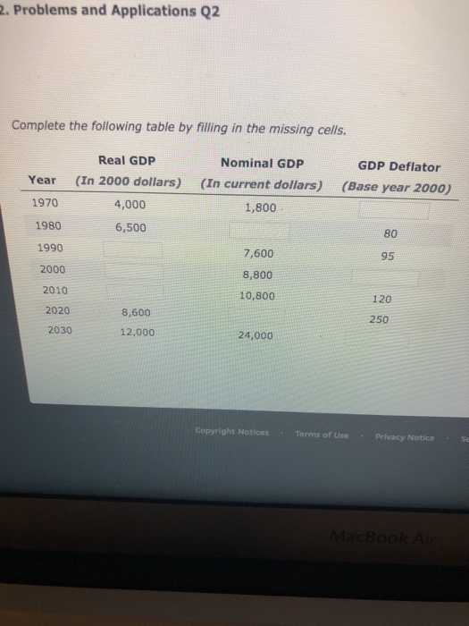 2. Problems and Applications Q2
Complete the following table by filling in the missing cells.
Real GDP
Nominal GDP
Year (In 2000 dollars) (In current dollars)
1970
1980
1990
2000
2010
2020
2030
4,000
6,500
8,600
12,000
1,800
7,600
8,800
10,800
24,000
Copyright Notices
GDP Deflator
(Base year 2000)
Terms of Use
80
95
120
250
Privacy Notice
MacBook Air
Se