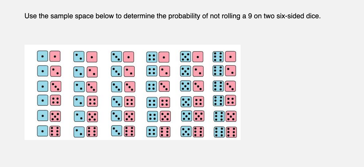 Use the sample space below to determine the probability of not rolling a 9 on two six-sided dice.
.
.'
PBA
::