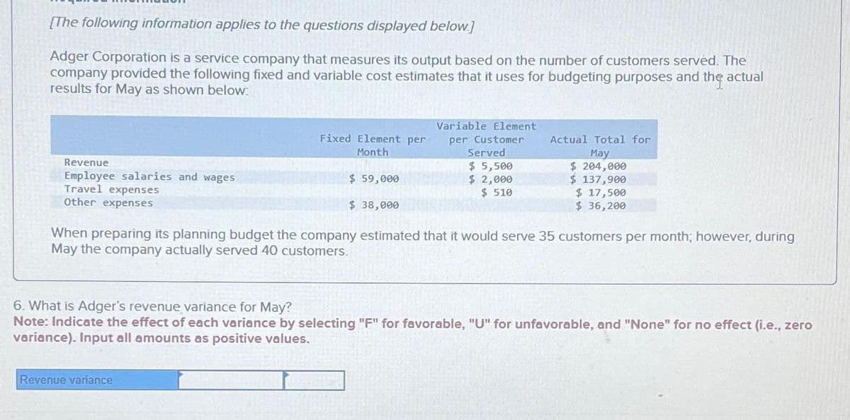 [The following information applies to the questions displayed below.]
Adger Corporation is a service company that measures its output based on the number of customers served. The
company provided the following fixed and variable cost estimates that it uses for budgeting purposes and the actual
results for May as shown below:
Revenue
Employee salaries and wages
Travel expenses
Other expenses
Fixed Element per
Month
$ 59,000
Revenue variance
$ 38,000
Variable Element
per Customer
Served
$ 5,500
$2,000
$ 510
Actual Total for
May
$ 204,000
$ 137,900
$ 17,500
$36,200
When preparing its planning budget the company estimated that it would serve 35 customers per month; however, during
May the company actually served 40 customers.
6. What is Adger's revenue variance for May?
Note: Indicate the effect of each variance by selecting "F" for favorable, "U" for unfavorable, and "None" for no effect (i.e., zero
variance). Input all amounts as positive values.