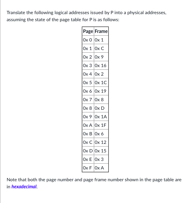 Translate the following logical addresses issued by P into a physical addresses,
assuming the state of the page table for P is as follows:
Page Frame
Ox 0 Ox 1
0x 1 0x C
0x 2 0x 9
0x 3
Ox 4 Ox 2
Ox 5 0x 1C
0x 6
0x 19
0x 7 0x 8
0x 8
0x D
0x 9 Ox 1A
Ox A
Ox B 0x 6
Ox C Ox 12
Ox D
Ox 15
Ox E Ox 3
Ox F Ox A
0x 16
Ox 1F
Note that both the page number and page frame number shown in the page table are
in hexadecimal.