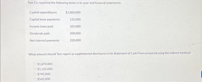Tam Co. reported the following items in its year-end financial statements:
Capital expenditures
Capital lease payments
Income taxes paid
Dividends paid
Net interest payments
$1,000,000
$1,870,000
$1,125,000
Ⓒ$745,000
$545,000
125,000
325,000
200,000
220,000
What amount should Tam report as supplemental disclosures in its Statement of Cash Flows prepared using the indirect method?