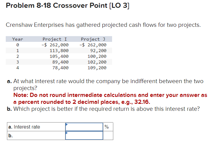 Problem 8-18 Crossover Point [LO 3]
Crenshaw Enterprises has gathered projected cash flows for two projects.
Project I
-$ 262,000
113,800
Project J
-$ 262,000
92,200
105,400
89,400
78,400
Year
0
@ 72 M
1
3
4
100, 200
102, 200
109, 200
a. At what interest rate would the company be indifferent between the two
projects?
Note: Do not round intermediate calculations and enter your answer as
a percent rounded to 2 decimal places, e.g., 32.16.
b. Which project is better if the required return is above this interest rate?
a. Interest rate
b.
%