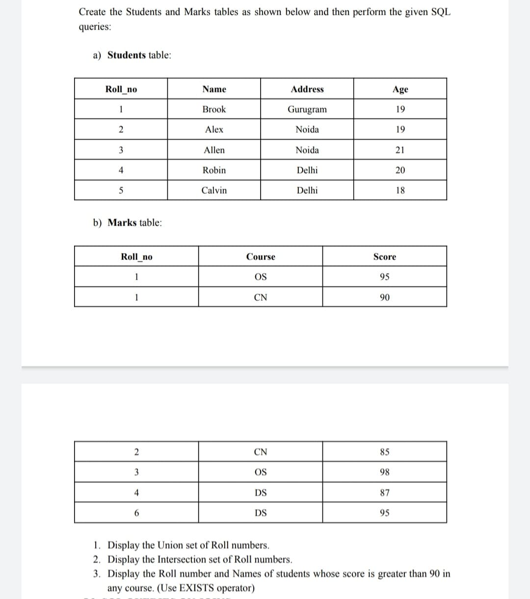 Create the Students and Marks tables as shown below and then perform the given SQL
queries:
a) Students table:
Roll_no
1
2
3
4
5
b) Marks table:
Roll_no
1
1
2
3
4
6
Name
Brook
Alex
Allen
Robin
Calvin
Course
OS
CN
CN
OS
DS
DS
Address
Gurugram
Noida
Noida
Delhi
Delhi
95
90
85
98
87
Age
19
95
19
Score
21
20
18
1. Display the Union set of Roll numbers.
2. Display the Intersection set of Roll numbers.
3. Display the Roll number and Names of students whose score is greater than 90 in
any course. (Use EXISTS operator)