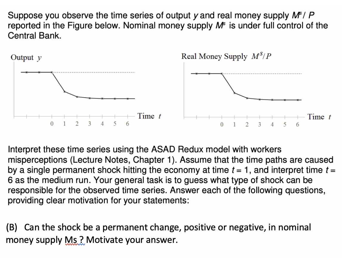 Suppose you observe the time series of output y and real money supply M/ P
reported in the Figure below. Nominal money supply M is under full control of the
Central Bank.
Output y
Real Money Supply M$/P
Time t
Time t
0 1
2
4
1
2
3
6.
Interpret these time series using the ASAD Redux model with workers
misperceptions (Lecture Notes, Chapter 1). Assume that the time paths are caused
by a single permanent shock hitting the economy at time t = 1, and interpret time t =
6 as the medium run. Your general task is to guess what type of shock can be
responsible for the observed time series. Answer each of the following questions,
providing clear motivation for your statements:
(B) Can the shock be a permanent change, positive or negative, in nominal
money supply Ms ? Motivate your answer.
