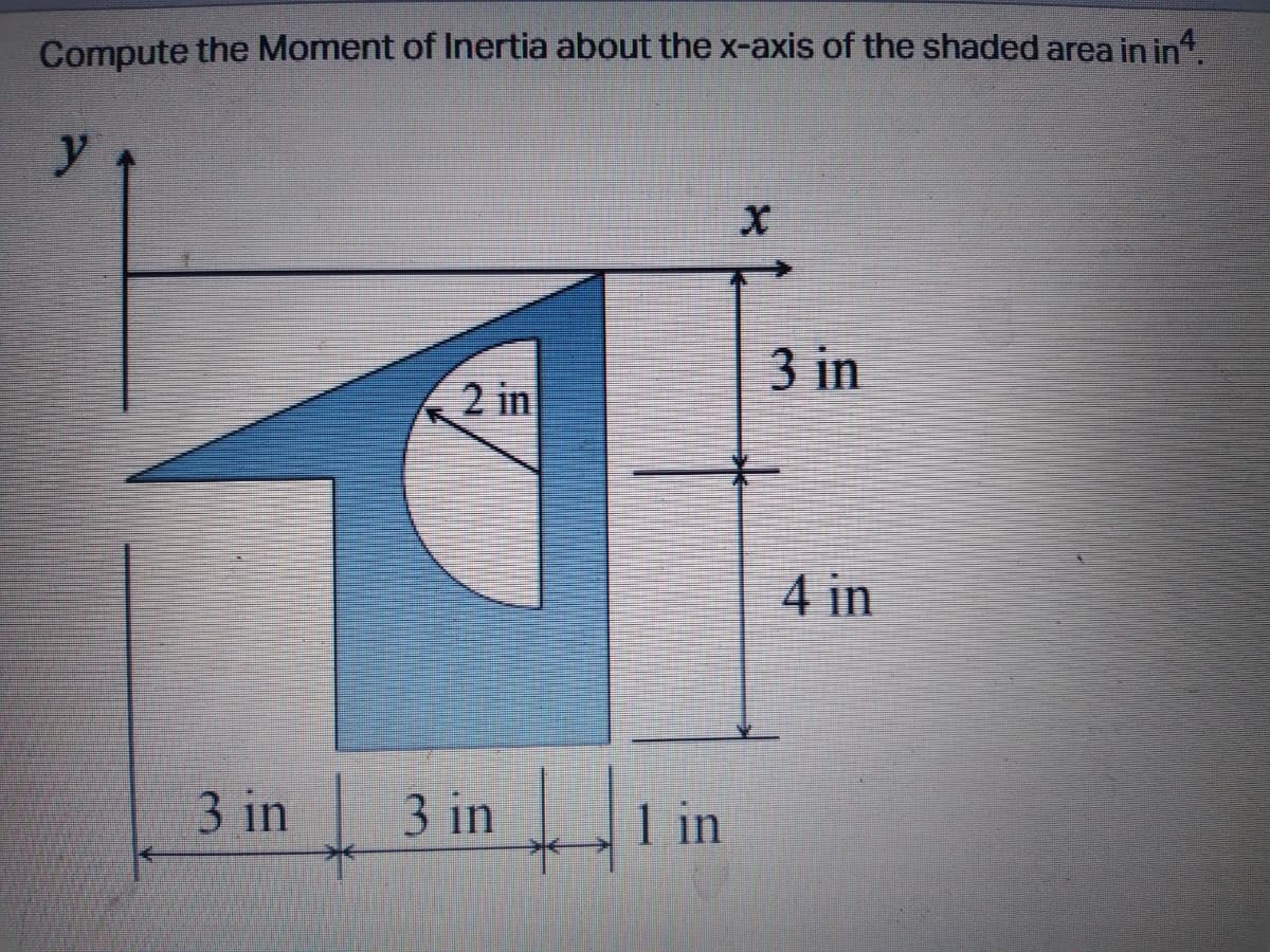 Compute the Moment of Inertia about the x-axis of the shaded area in in.
y
3 in
2 in
4 in
3 in
3 in
1 in
