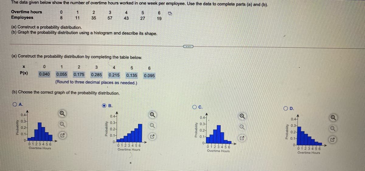 The data given below show the number of overtime hours worked in one week per employee. Use the data to complete parts (a) and (b).
Overtime hours
1
2
3
4
6
Employees
8
11
35
57
43
27
19
(a) Construct a probability distribution.
(b) Graph the probability distribution using a histogram and describe its shape.
...
(a) Construct the probability distribution by completing the table below.
1
2
4
5
6
P(x)
0.040
0.055
0.175
0.285
0.215
0.135
0.095
(Round to three decimal places as needed.)
(b) Choose the correct graph of the probability distribution.
O A.
OB.
Oc.
OD.
0.4-
0.-
0.4-
0.3-
0.4-
0.3
0.3-
0.3-
0.2-
0.2-
0.2-
0.2-
0.1-
0.1-
0.1-
0.1-
0-
0123456
0-
0123456
ó 123 4 5 6
Overtime Hours
ó1234 5 6
Overtime Hours
Overtime Hours
Overtime Hours
Probability
Sungegold
Probability
Probability
