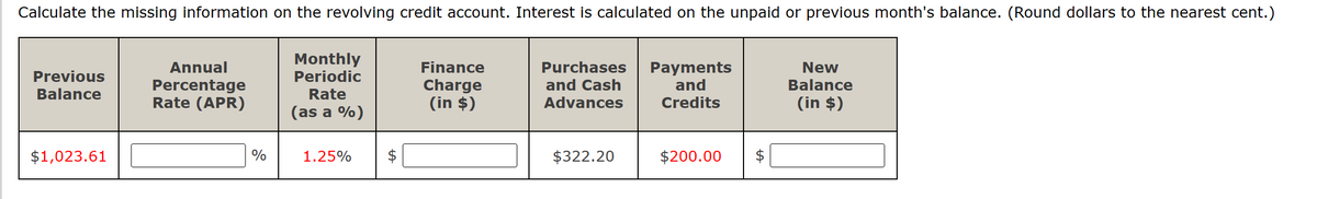 Calculate the missing information on the revolving credit account. Interest is calculated on the unpaid or previous month's balance. (Round dollars to the nearest cent.)
Previous
Balance
$1,023.61
Annual
Percentage
Rate (APR)
%
Monthly
Periodic
Rate
(as a %)
1.25%
$
LA
Finance
Charge
(in $)
Purchases
and Cash
Advances
$322.20
Payments
and
Credits
$200.00
New
Balance
(in $)