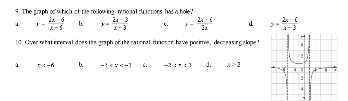 9. The graph of which of the following rational functions has a hole?
2x - 6
y
X- 6
2х - 3
y =
X- 3
2х - 6
y
2х - б
y
X- 3
а.
b.
c.
d.
2x
10. Over what interval does the graph of the rational function have positive, decreasing slope?
4
а.
x <-6
b.
-6 <x <-2 C.
-2 <x <2
d.
x> 2
-4 0
-2
-4
----
