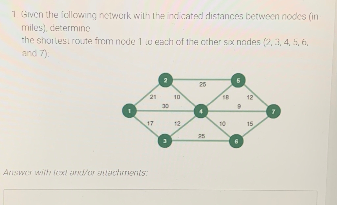 1. Given the following network with the indicated distances between nodes (in
miles), determine
the shortest route from node 1 to each of the other six nodes (2, 3, 4, 5, 6,
and 7):
10
18
12
30
1
7
17
12
10
15
25
Answer with text and/or attachments:
25
21
