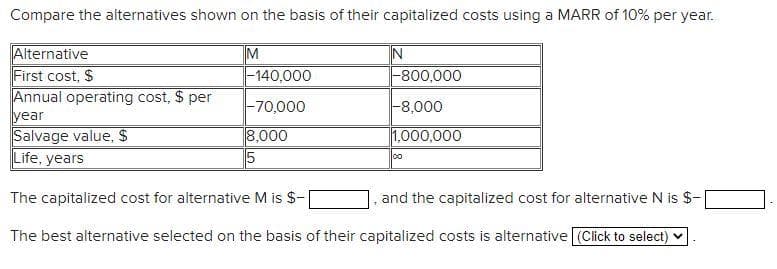 Compare the alternatives shown on the basis of their capitalized costs using a MARR of 10% per year.
Alternative
First cost, $
Annual operating cost, $ per
year
Salvage value, $
Life, years
IN
|-800,000
|-140,000
-70,000
|-8,000
1,000,000
8,000
5
00
The capitalized cost for alternative M is $-
,and the capitalized cost for alternative N is $-
The best alternative selected on the basis of their capitalized costs is alternative (Click to select)
