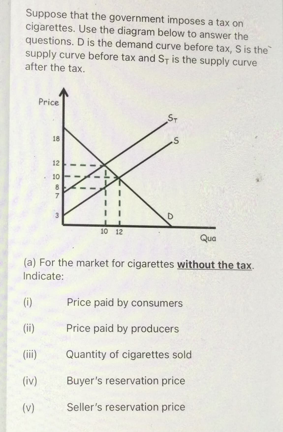 Suppose that the government imposes a tax on
cigarettes. Use the diagram below to answer the
questions. D is the demand curve before tax, S is the
supply curve before tax and ST is the supply curve
after the tax.
Price
ST
18
12
10
8
7.
D.
10 12
Qua
(a) For the market for cigarettes without the tax.
Indicate:
(i)
Price paid by consumers
(ii)
Price paid by producers
(iii)
Quantity of cigarettes sold
(iv)
Buyer's reservation price
(v)
Seller's reservation price
3,
