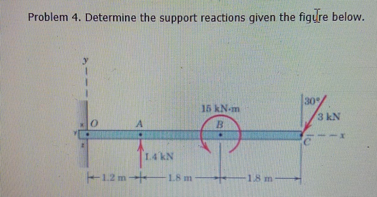 Problem 4. Determine the support reactions given the figure below.
30%
-12 -
18 m
