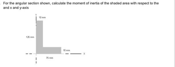 For the angular section shown, calculate the moment of inertia of the shaded area with respect to the
and x and y-axis
10 mm
125 mm
10 mm
75 mm
