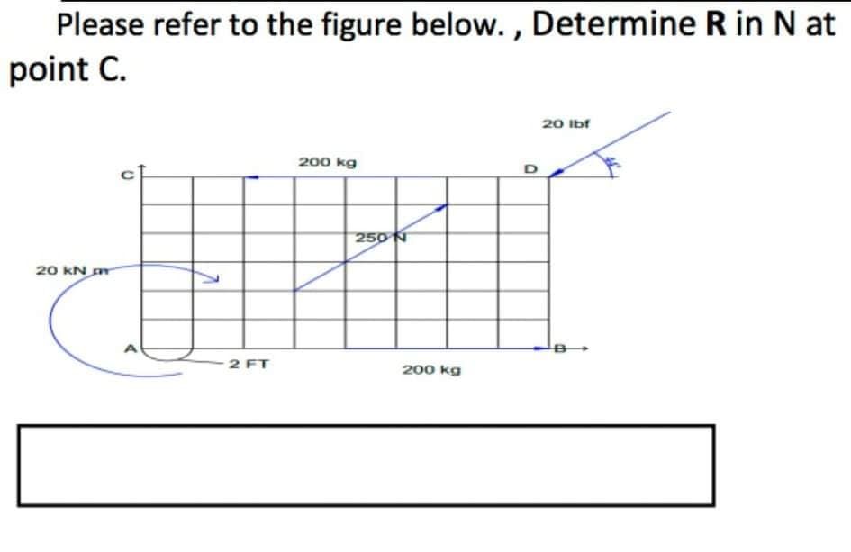 Please refer to the figure below. , Determine R in N at
point C.
20 Ibf
200 kg
250 N
20 kN
2 FT
200 kg
