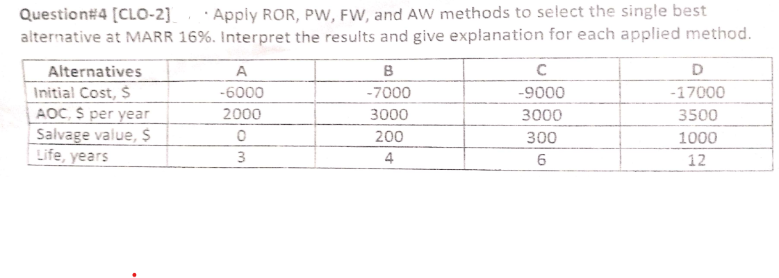 · Apply ROR, PW, FW, and AW methods to select the single best
alternative at MARR 16%. Interpret the results and give explanation for each applied method.
Question#4 [CLO-2]
Alternatives
B
D
Initial Cost, S
AOC, S per year
Salvage value, $
Life, years
-6000
-7000
-9000
-17000
2000
3000
3000
3500
200
300
1000
4
6.
12
