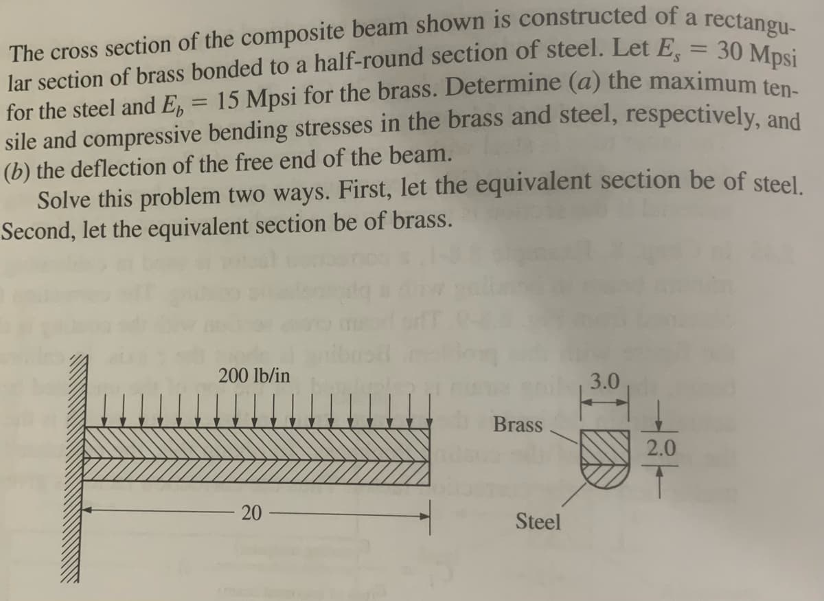 =
The cross section of the composite beam shown is constructed of a
lar section of brass bonded to a half-round section of steel. Let E,
for the steel and E, = 15 Mpsi for the brass. Determine (a) the maximum ten-
sile and compressive bending stresses in the brass and steel, respectively, and
(b) the deflection of the free end of the beam.
Solve this problem two ways. First, let the equivalent section be of steel.
Second, let the equivalent section be of brass.
200 lb/in
20
Brass
Steel
3.0
rectangu-
30 Mpsi
2.0