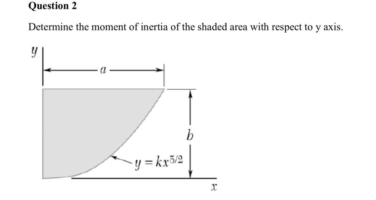 Question 2
Determine the moment of inertia of the shaded area with respect to y axis.
y
a
y = kx5/2
b
x