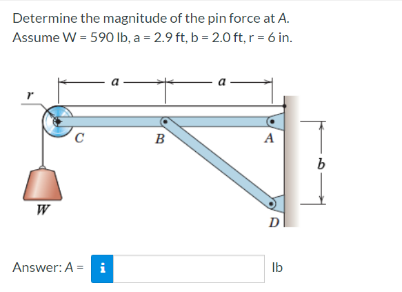 Determine the magnitude of the pin force at A.
Assume W = 590 lb, a = 2.9 ft, b = 2.0 ft, r = 6 in.
r
W
C
Answer: A =
i
B
a
A
D
lb
b