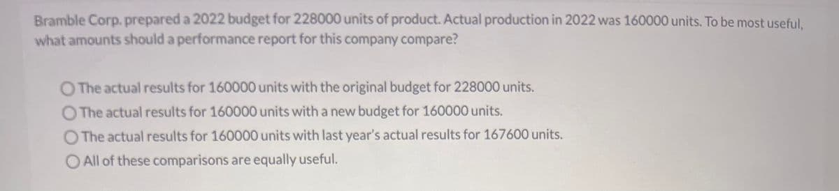 Bramble Corp. prepared a 2022 budget for 228000 units of product. Actual production in 2022 was 160000 units. To be most useful,
what amounts should a performance report for this company compare?
The actual results for 160000 units with the original budget for 228000 units.
The actual results for 160000 units with a new budget for 160000 units.
The actual results for 160000 units with last year's actual results for 167600 units.
O All of these comparisons are equally useful.