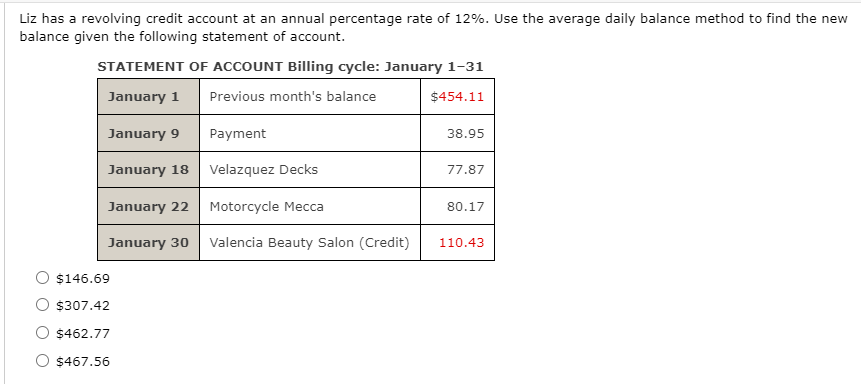 Liz has a revolving credit account at an annual percentage rate of 12%. Use the average daily balance method to find the new
balance given the following statement of account.
STATEMENT OF ACCOUNT Billing cycle: January 1–31
January 1
Previous month's balance
$454.11
January 9
Payment
38.95
January 18
Velazquez Decks
77.87
January 22
Motorcycle Meсса
80.17
January 30
Valencia Beauty Salon (Credit)
110.43
$146.69
$307.42
$462.77
$467.56
