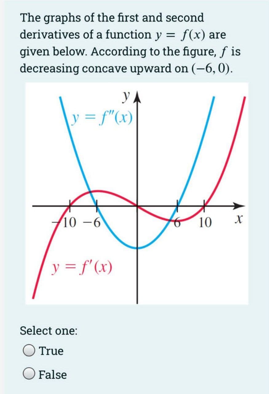 The graphs of the first and second
derivatives of a function y = f(x) are
given below. According to the figure, f is
decreasing concave upward on (-6,0).
yA
y = f"(x)
%3D
10 –6
10
y = f'(x)
Select one:
O True
O False

