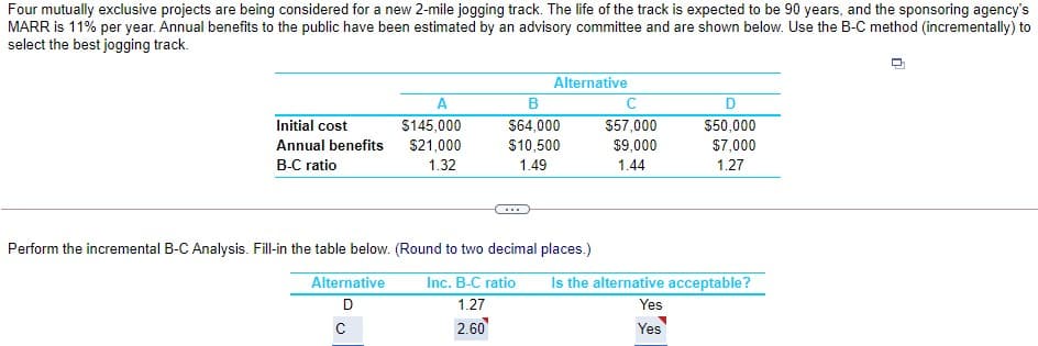 Four mutually exclusive projects are being considered for a new 2-mile jogging track. The life of the track is expected to be 90 years, and the sponsoring agency's
MARR is 11% per year. Annual benefits to the public have been estimated by an advisory committee and are shown below. Use the B-C method (incrementally) to
select the best jogging track.
Alternative
B
Initial cost
S145,000
$64,000
$57,000
$50,000
Annual benefits
$21,000
$10,500
$9,000
$7,000
B-C ratio
1.32
1.49
1.44
1.27
Perform the incremental B-C Analysis. Fill-in the table below. (Round to two decimal places.)
Alternative
Inc. B-C ratio
Is the alternative acceptable?
D
1.27
Yes
2.60
Yes
