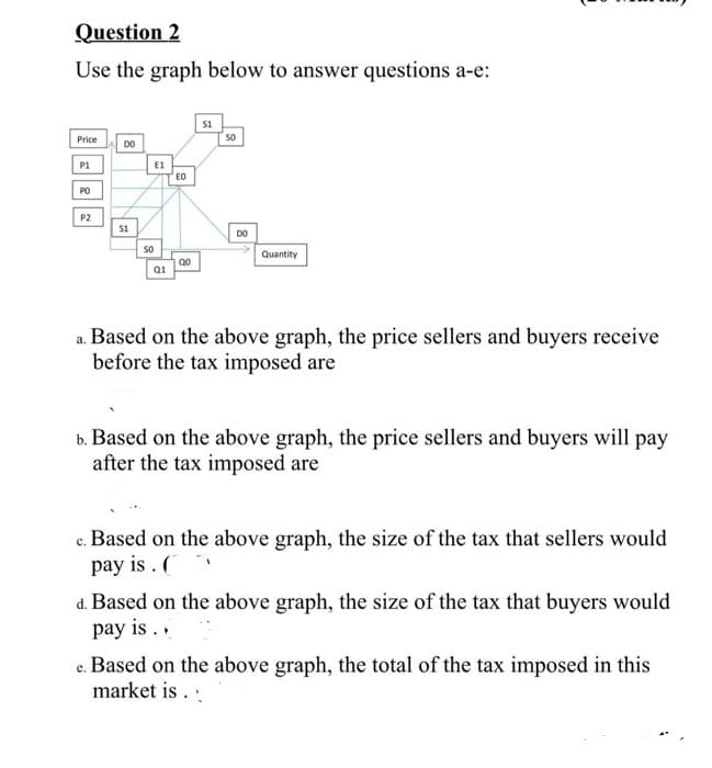 Question 2
Use the graph below to answer questions a-e:
Price
P1
PO
P2
DO
$1
SO
E1
Q1
EO
QO
$1
SO
DO
Quantity
a. Based on the above graph, the price sellers and buyers receive
before the tax imposed are
b. Based on the above graph, the price sellers and buyers will pay
after the tax imposed are
c. Based on the above graph, the size of the tax that sellers would
pay is. (
d. Based on the above graph, the size of the tax that buyers would
pay is ..
e. Based on the above graph, the total of the tax imposed in this
market is.