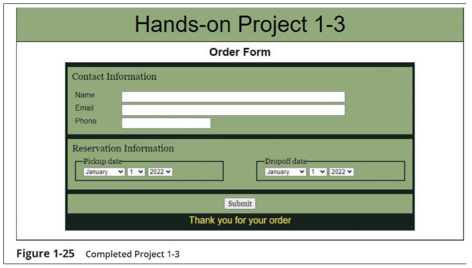 Hands-on Project 1-3
Order Form
Contact Information
Name
Email
Phone
Reservation Information
-Pickup date-
January
2022
Figure 1-25 Completed Project 1-3
-Dropoff date
January
Submit
Thank you for your order
2022