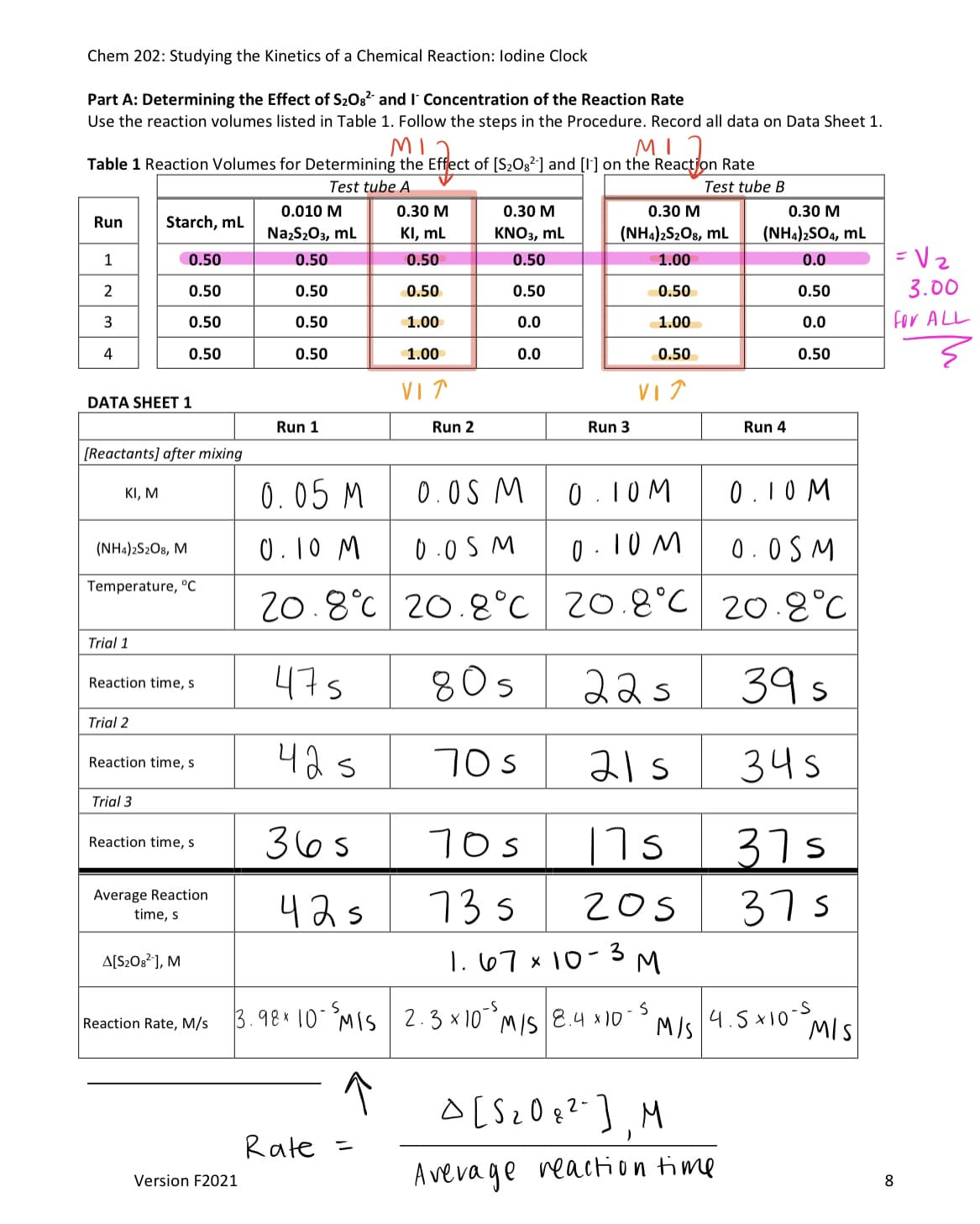 Chem 202: Studying the Kinetics of a Chemical Reaction: lodine Clock
Part A: Determining the Effect of S2O3? and I Concentration of the Reaction Rate
Use the reaction volumes listed in Table 1. Follow the steps in the Procedure. Record all data on Data Sheet 1.
MI
Table 1 Reaction Volumes for Determining the Effect of [S2O3²] and [I'] on the Reaction Rate
MI
Test tube A
Test tube B
0.010 M
0.30 M
0.30 M
0.30 M
0.30 M
Run
Starch, ml
NazS203, mL
KI, ml
KNO3, mL
(NH4)2S2O8, mL
(NH4)2SO4, mL
1
=Vz
0.50
0.50
0.50
0.50
1.00
0.0
2
0.50
0.50
0.50
0.50
0.50
0.50
3.00
0.50
0.50
1.00
0.0
1.00
0.0
for ALL
4
0.50
0.50
1.00
0.0
0.50
0.50
DATA SHEET 1
Run 1
Run 2
Run 3
Run 4
[Reactants] after mixing
0.05 M
0.0S M
0.10M
0.10 M
KI, M
0.10 M
0.0S M
0 . 10 M
0.0SM
(NH4)2S2O8, M
Temperature, °C
20.8°C 20.8°C 20.8°C 20.8°C
Trial 1
47s
80s
22s
39s
Reaction time, s
Trial 2
42s
70s
21s
345
Reaction time, s
Trial 3
365
10s
31s
Reaction time, s
735
Average Reaction
42s
20s
37s
time, s
1.67 x 10-3 M
A[S2Os?], M
3.98* 10 MIS
2.3×10MIS
8.4 x 10
MIS
Reaction Rate, M/s
M/s 4.5x10-S
o[Sz
2-
Rate
A vevage reaction time
Version F2021
8
